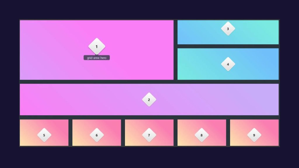 CSS Tutorial – CSS Grid Layout with @support flexbox fallback